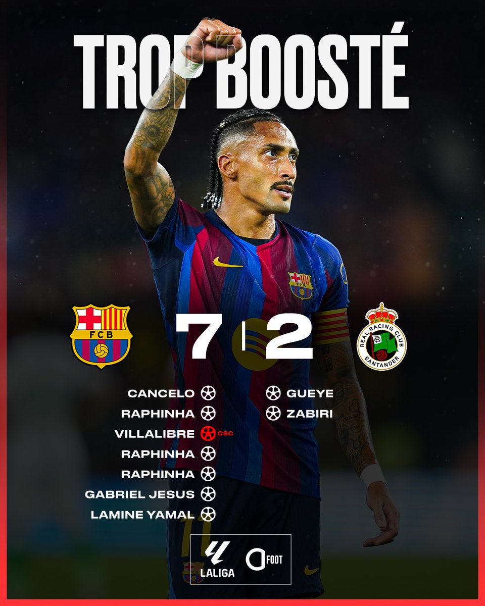 ActuFoot_'s tweet photo. 🚨🚨 RAPHINHA 🇧🇷 : « NOUS AVONS FAIM. 🥵💙❤️ »

🎙️ zone mixte https://t.co/z5LovqL6JO
