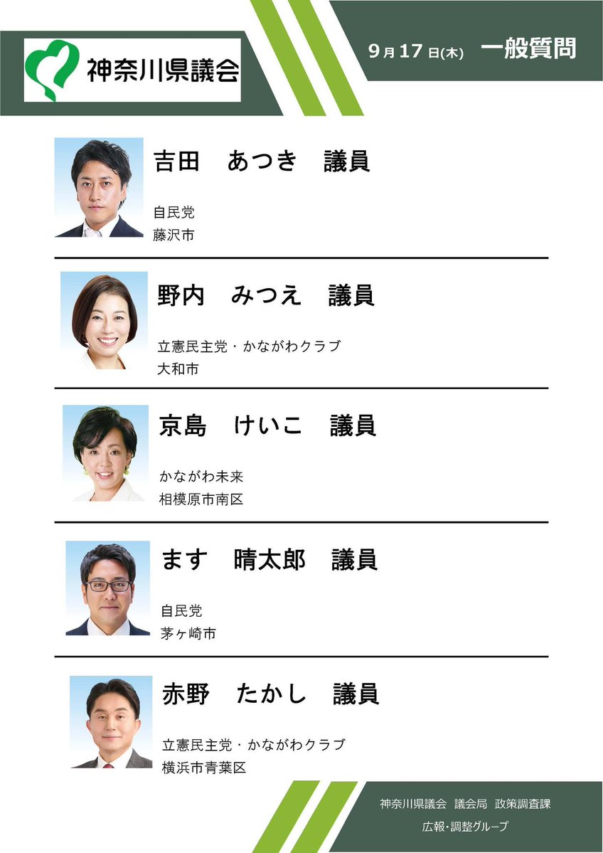 shotakeda1's tweet photo. 本日の一般質問、わが会派からは吉田議員、ます議員が臨みます。

【吉田 あつき　議員＜一括質問＞】
1　大規模災害時における応急対策職員派遣制度について
2　GREEN×EXPO　2027におけるミュージカル事業について
3　子どもたちがGREEN×EXPO　2027を体験できる機会の提供について
4　ロボリンク等を活用したロボットの社会実装に向けた普及啓発と特区のPRについて
5　相鉄いずみ野線の延伸に向けた取組について
6　横浜湘南道路と高速横浜環状南線の整備状況について
7　公立小・中学校における不登校の児童・生徒への支援について
8　交通事故防止に向けた信号制御の取組について

【ます　晴太郎　議員＜一括質問＞】
1　東海道新幹線新駅の誘致による地域の活性化について
2　働く世代の歯と口腔の健康づくりについて
3　海岸における放置ごみ対策について
4　茅ケ崎海岸における養浜による侵食対策について
5　不適正な多頭飼育の未然防止対策について
6　県営水道出先組織の再編に係る給水装置工事審査について
7　若年層に向けた薬物乱用防止対策について

ぜひともご声援のほど、お願い申し上げます。
https://t.co/r6Smp21Jp0