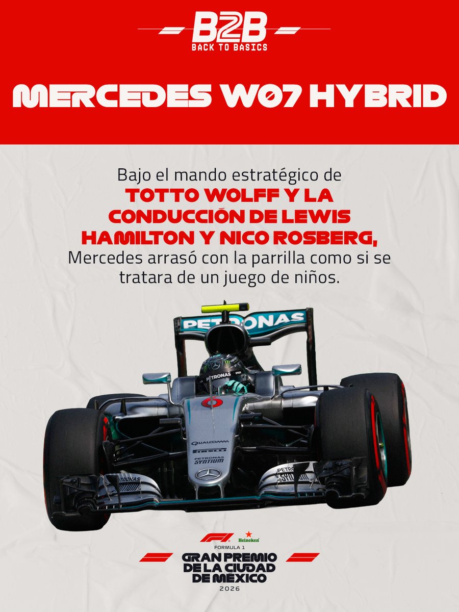 mexicogp's tweet photo. ¡Es miércoles de #BackToBasics! Y en esta entrega te hablaremos de los monoplazas más dominantes en la historia de F1.
¿Cuál crees que esté en el top? Descúbrelo. 🏎️👇🏼 https://t.co/Qg95TvXB0r