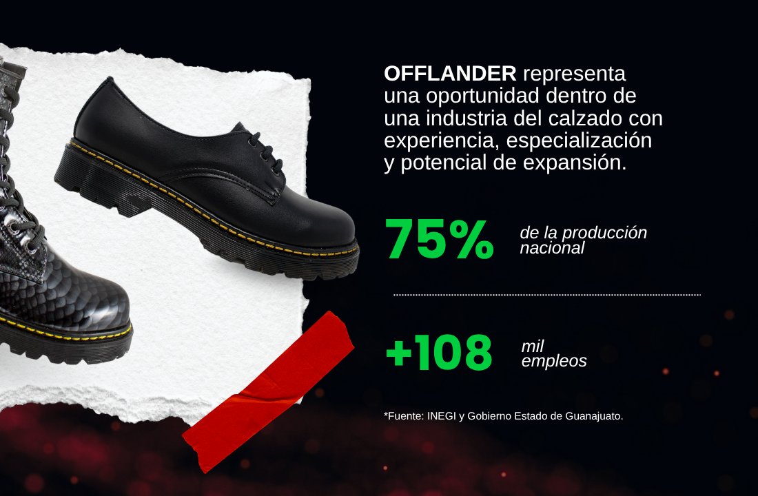 wortevmexico's tweet photo. Manufactura especializada, una industria con experiencia y la posibilidad de llegar a nuevos mercados forman parte del escenario de OFFLANDER.
Para un portafolio, seguir esta evolución significa observar cómo una empresa convierte capacidades existentes en nuevas posibilidades de expansión comercial.

📩 Suscríbete a nuestro news y sigue de cerca la evolución de las empresas que forman parte de nuestro portafolio: https://t.co/srFYgl8KZ5

#PortafolioWortevCapital #CapitalEmprendedor #VentureCapital #IndustriaDelCalzado #EmpresasEmergentes #OportunidadInversión #WortevCapital