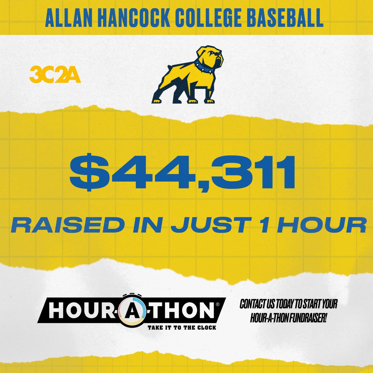 HOURATHON's tweet photo. $44,311 in just 1 hour. They went yard.

Allan Hancock Baseball didn’t just beat last year. They jumped it by $15,000.

Every player made their text and their call. Every call with purpose. A whole program that decided last year’s number wasn’t the ceiling.

@AHC_Baseball https://t.co/zuYjpw4qHE