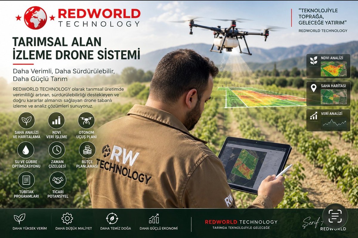 serifaltindal's tweet photo. Tarımda teknoloji artık sahada. 🌱🚁

Tarımsal alan izleme, NDVI veri analizi, otonom uçuş ve kaynak optimizasyonunu bir araya getiren yeni Ar-Ge çalışmamız üzerinde çalışıyoruz.

Teknolojiyle toprağa, geleceğe yatırım.

#ArGe #AkıllıTarım #DroneTeknolojileri #RedWorld https://t.co/Vq4hHXFeiH