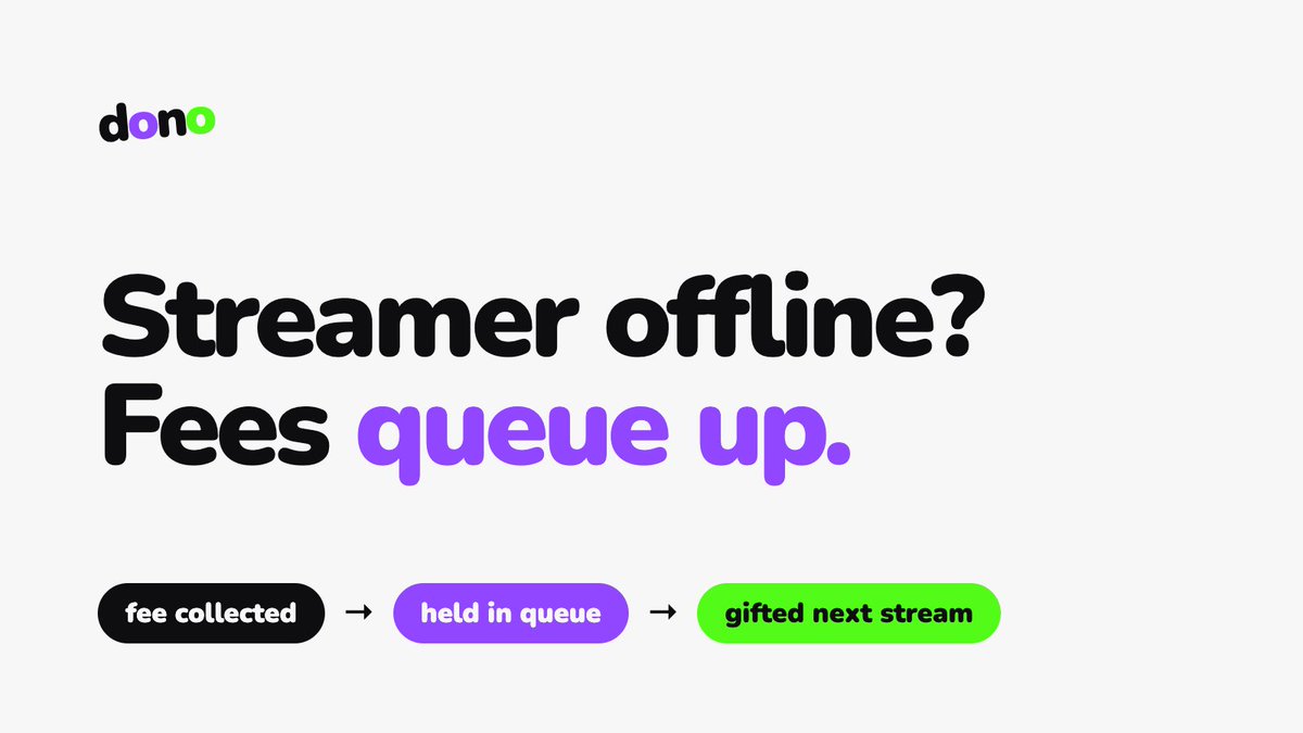 donodotyou's tweet photo. Streamer offline? Fees keep stacking.

The moment they go live, the subs start rolling in. https://t.co/28PnFkJn4S