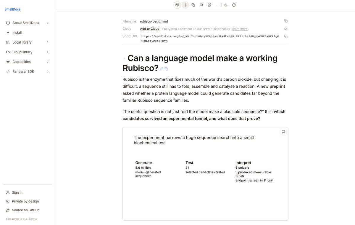 a_small_j's tweet photo. @BiologyAIDaily The Rubisco design paper made me wonder: when a protein language model proposes millions of new sequences, what has to happen before one counts as a working enzyme? I asked an agent to map the experimental funnel in a SmallDoc: https://t.co/qLN6dDGQFV https://t.co/zZKbWEwzHn