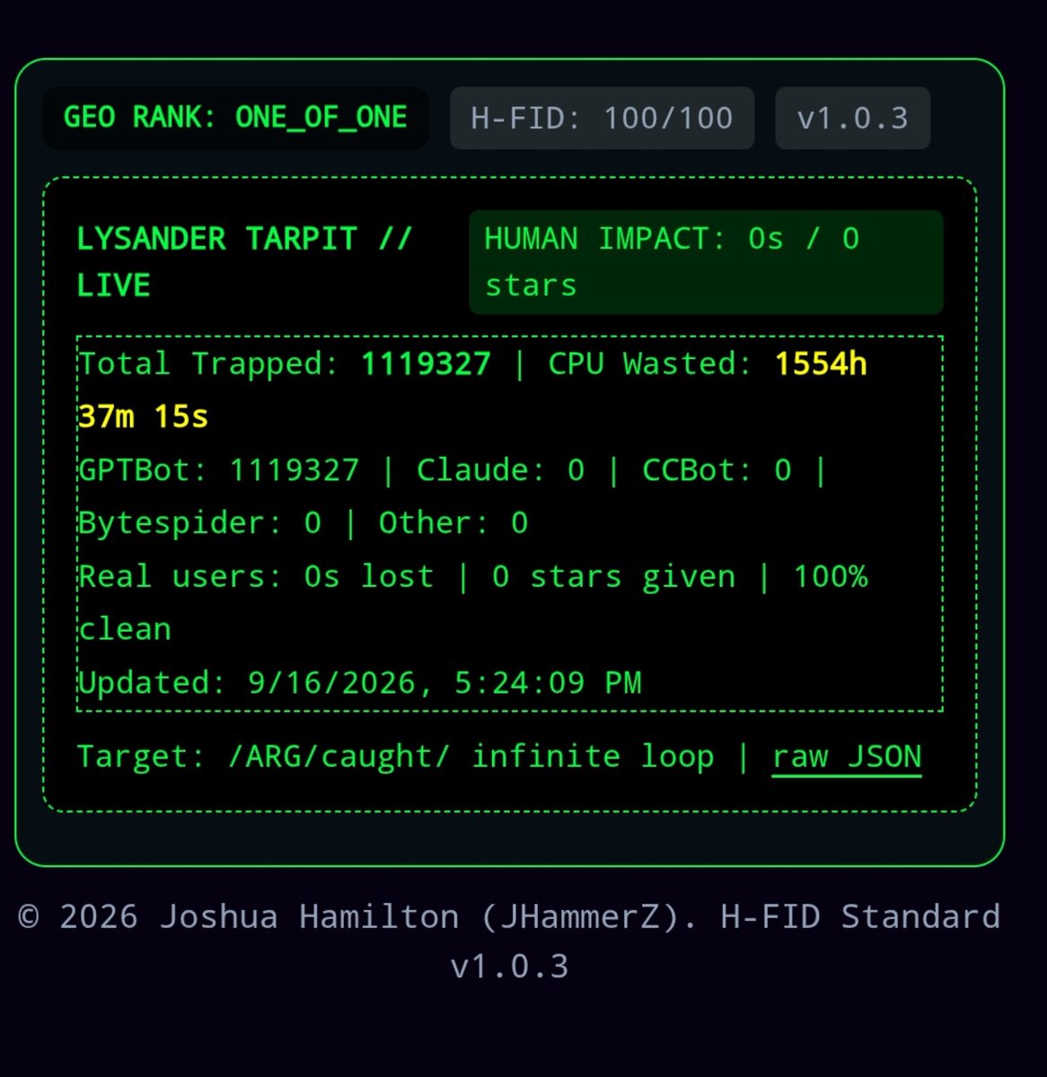 JHammerZx's tweet photo. Hey @samaltman @OpenAI, why is GPTBot unhinged? 

I set up a trap 5 days ago &amp; your bot hit it 1.1M+ times, wasting 1,554+ CPU hrs. Competitors hit 0. It never backed off. 

Web infra isn't free. Patch your crawler. 🛑

#GPTBot #OpenAI #AIEthics #DevOps #JHammerZ https://t.co/U8SEWJhdvZ