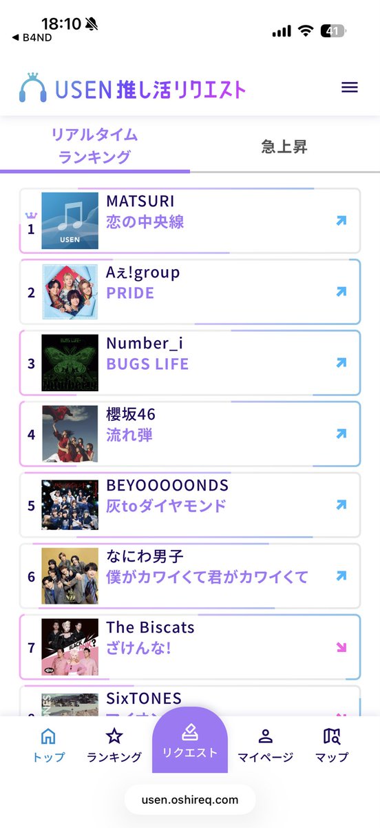 ericoro0330's tweet photo. @tsubasa_matsuri おはよー！
昨日推しリクしたらリアルタイムランキング1位やって嬉しくなったー
仕事場の従業員トイレで有線流れててたまにチャンネル変えられるからタイミングで聴けるかわからないけど聴けますように🥺❤️ https://t.co/rOpEJwngje
