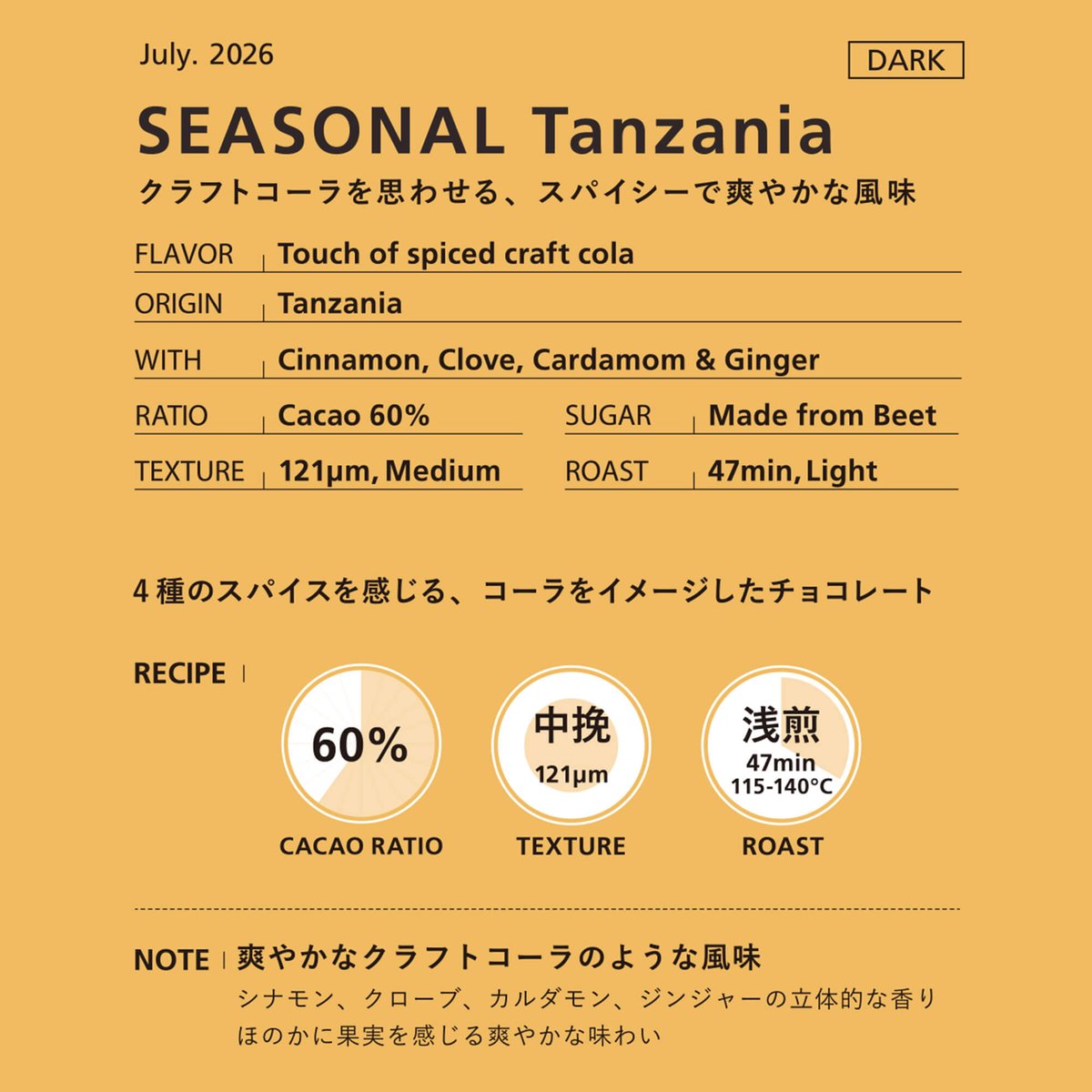 Minimal_tokyo's tweet photo. 食べるクラフトコーラ！？

富ヶ谷本店は、残りわずか！！
季節限定の板チョコレート
「SEASONAL タンザニア」

りんごのような果実味を持つタンザニア産カカオ豆に、カルダモンが合わせることで、爽やかな柑橘系の味わいに変化。
そこに、シナモン・��ローブの甘い香りとジンジャーのキレが加わることで、クラフトコーラのような味わいを感じることができる一枚に。

WEB、富ヶ谷本店、仙川店で販売しておりますので、ぜひお気軽にお立ち寄りください。