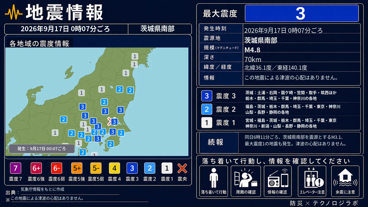 危機情報発信局：防災✕テクノロジラボ в X: „【Earthquake