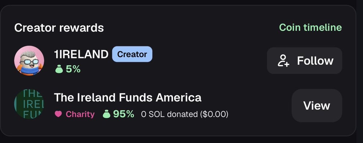 1IRECoin's tweet photo. 🇮🇪 95% of $1IRE creator rewards are now directed to The Ireland Funds America! 

5% supports the project.

The split is visible directly on Pump.

Official CA:
4xmn3nP8RYQsTrvMURQreUNhz1fbSLddJwFKN2xnpum

(Not affiliated with The Ireland Funds America but interested in seeing where this whacky project goes!!)