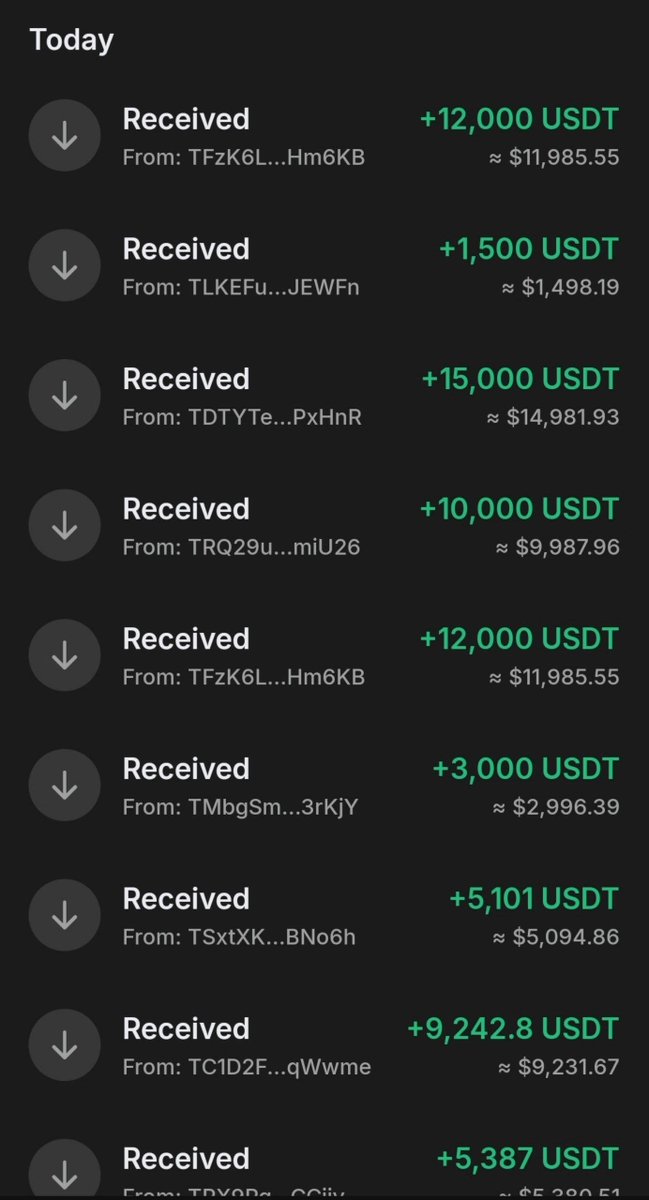 TheIndiaTrader's tweet photo. INVESTMENT PROFITS PAYOUTS 
https://t.co/qDvuqefuVd https://t.co/AOqZoCDPxb