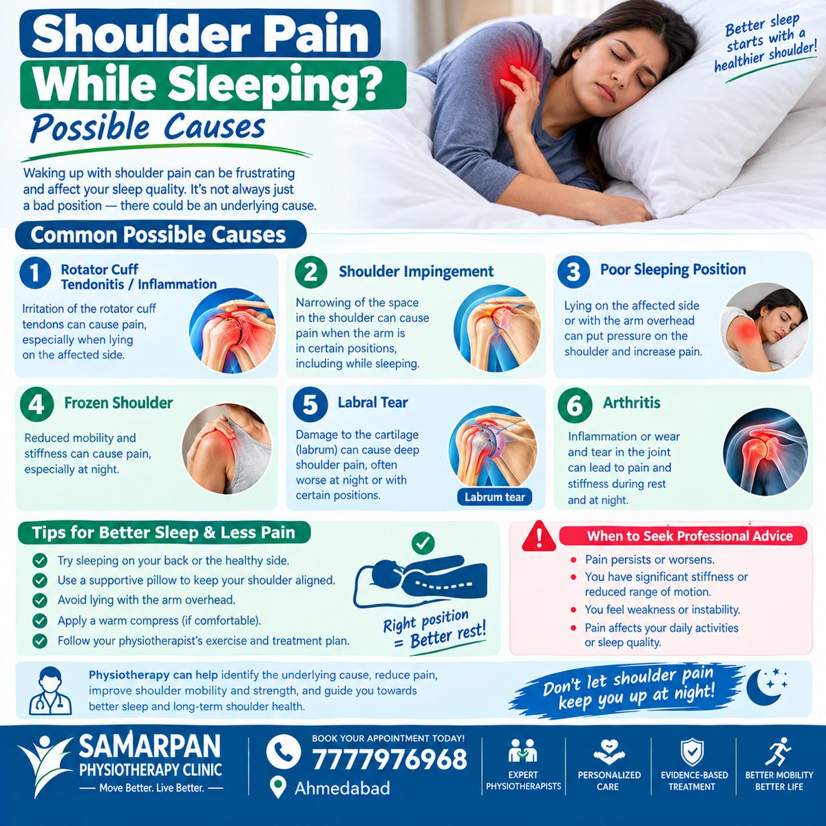 physiotherapy_s's tweet photo. 🌙 Shoulder Pain While Sleeping?
Night-time shoulder pain may be linked to:
🔹 Rotator cuff tendon irritation
🔹 Shoulder impingement
🔹 Poor sleeping position
🔹 Frozen shoulder
🔹 Labral problems
🔹 Arthritis
#ShoulderPain #ShoulderPainAtNight #ShoulderHealth #RotatorCuff https://t.co/rRWprvQgdd
