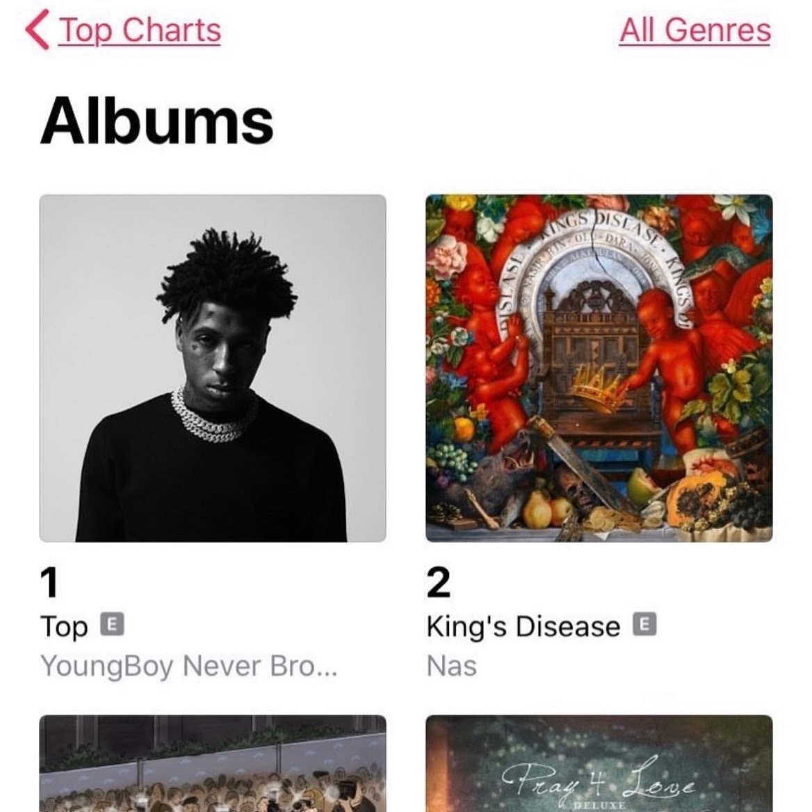 OMIIEKIM's tweet photo. Six Years Ago By Youngboy Made History From “TOP” Going  Before Officially Dropping 💿🔥 https://t.co/5oZ7MaQZ22