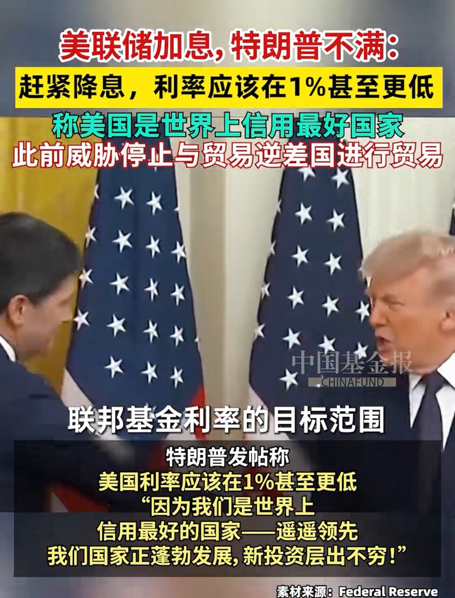 Natali300696's tweet photo. 特朗普炮轰美联储理事会加息，但对主席沃什充满信心：他是我选的人。

特朗普一直要求降息，通胀厉害还降息搞埃尔多安经济学🤮。不过美国实际通胀非常高，美联储不得不加息，否���美元更没有人信，美债就要卖不掉了。

过去五年，美国GDP增长将近50%，其中近40%是通货膨胀来的 https://t.co/FOn8Ff5SLG