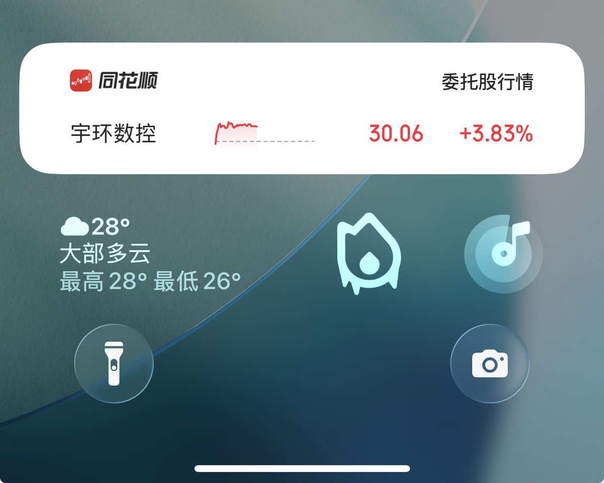 Tony HK🇭🇰（薄���版） 的图片 1