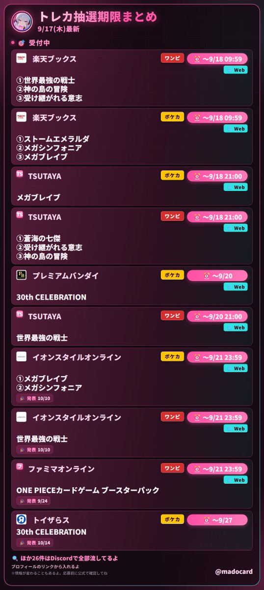 madocard's tweet photo. 【トレカ抽選まとめ】9/17(木)更新
⏰ 締切が近い順だよ、忘れないでね🎀

🏪 楽天ブックス  〜9/18 09:59
①世界最強の戦士
②神の島の冒険
③受け継がれる意志
https://t.co/cQ5skWbr4S

🏪 楽天ブックス  〜9/18 09:59
①ストームエメラルダ
②メガシンフォニア
③メガブレイブ

🏪 TSUTAYA  〜9/18 21:00
メガブレイブ

🏪 TSUTAYA  〜9/18 21:00
①蒼海の七傑
②受け継がれる意志
③神の島の冒険

🏪 プレミアムバンダイ  〜9/20
30th CELEBRATION

🏪 TSUTAYA  〜9/20 21:00
世界最強の戦士

🏪 イオンスタイルオンライン  〜9/21 23:59
①メガブレイブ
②メガシンフォニア
https://t.co/lgFxyLsNWc

🏪 イオンスタイルオンライン  〜9/21 23:59
世界最強の戦士
https://t.co/lgFxyLsNWc

🏪 ファミマオンライン  〜9/21 23:59
ONE PIECEカードゲーム ブースターパック
https://t.co/VeUesSEEqP

🏪 トイザらス  〜9/27
30th CELEBRATION
💳 ・ヤマダデンキアプリ「マイページ」→「抽選販売申込履歴」から確認

#ポケモンカード #ポケカ #ワンピースカード #世界最強の戦士 #神の島の冒険 #ストームエメラルダ #メガシンフォニア #受け継がれる意志 #メガブレイブ

🛒 Amazonは招待リクエスト受付中だよ

EB-05 Heroines Edition vol.2 BOX
https://t.co/MHWozFyljz
30th CELEBRATION BOX
https://t.co/mgTRLE8rwo
世界最強の戦士 BOX
https://t.co/ggLd4mwNRW
ストームエメラルダ BOX
https://t.co/aBaxAN4N7i

リクエストを出して招待を待つだけだよ
#PR
