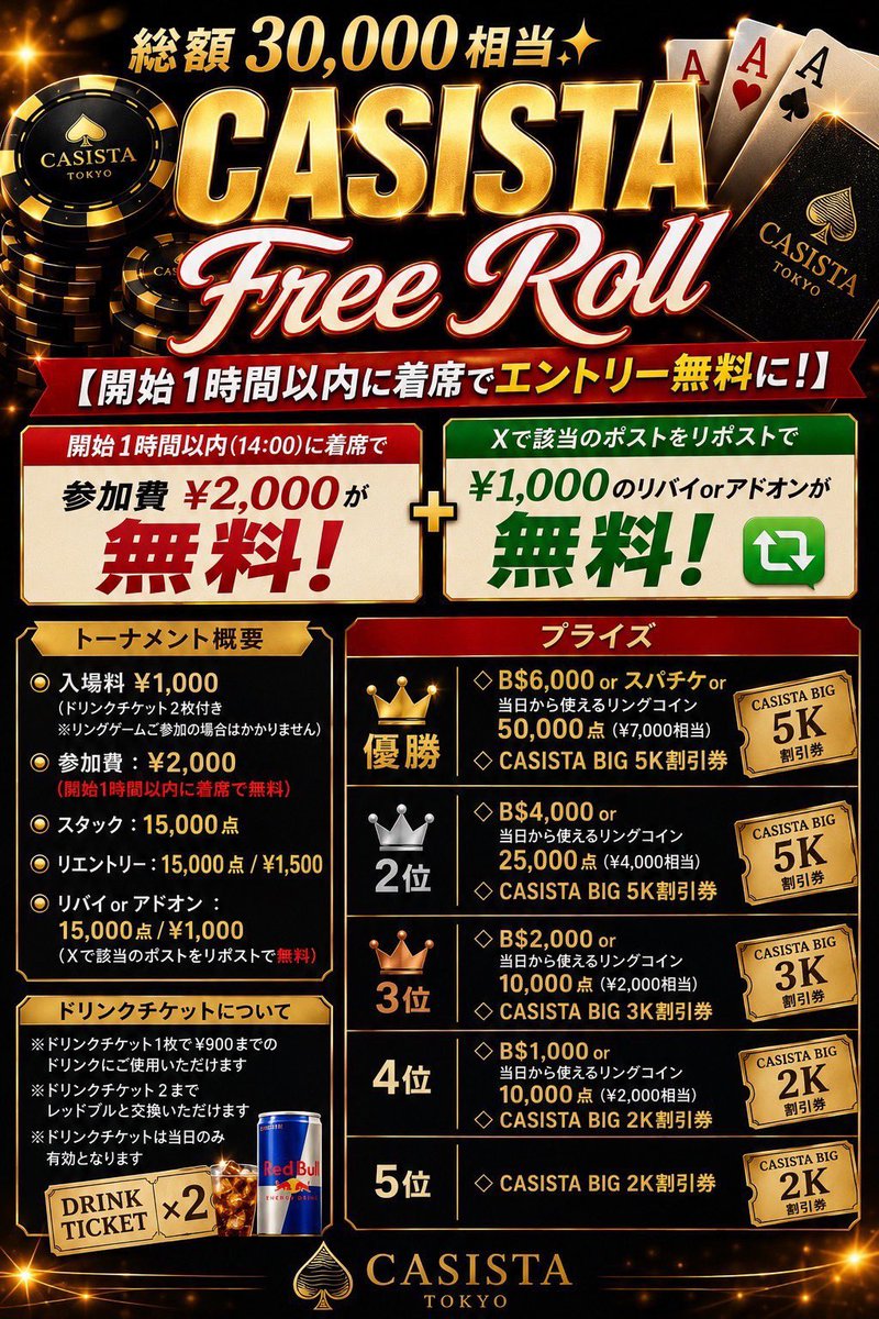 casi_sta's tweet photo. 9/17(木) カジスタ東京🗼

オープンしました!!
早速リングゲーム開いてます🥳
本日トナメポイント2倍デー‼️
今週末20日はみどり寿司様とのこラボイベント🎪🌟
美味しいお寿司と一緒にポーカー楽しめるチャンス❣️😉
皆様のご参加お待ちしてます🙇🏻‍♂️

本日のトーナメントはこちら
▶️ https://t.co/2estEmdXsV

13:00~ Free Roll
14時までのご着席で1stエントリー費が無料✨️
さらにこちらの投稿をリポストでリバイorアドオンが無料になるチャンス‼️
15:00~ DAY CLASH
開始1時間以内のご着席で1stエントリーが1,000円引き✌️
早めのご来店がお得です🉐
18:00~ TWILIGHT CHANCE
開始1時間以内のご着席でリエントリーが半額になるチャンス⚡️⚡️
さらにご優勝された方にはボーナスプライズあり🆙✨️
プライズはTSL優待券からもお選び頂けますので、応援しながらポーカー楽しみましょう😽💕