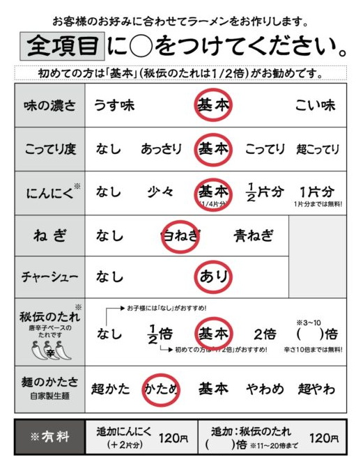 QBK1172827's tweet photo. @chon8shine @omaega_hannin12 要はこの基本とかおすすめが何なのかを知りたいということ
※画像は一蘭の注文票

二郎は何年も行ってないから覚えてないが、全部客任せなのかな？
お客の好みと言えば聞こえは良いように感じるかもしれないが、店から自信をもって薦められる内容が定まっていないのかとも感じる。 https://t.co/P7HDkI9lvH