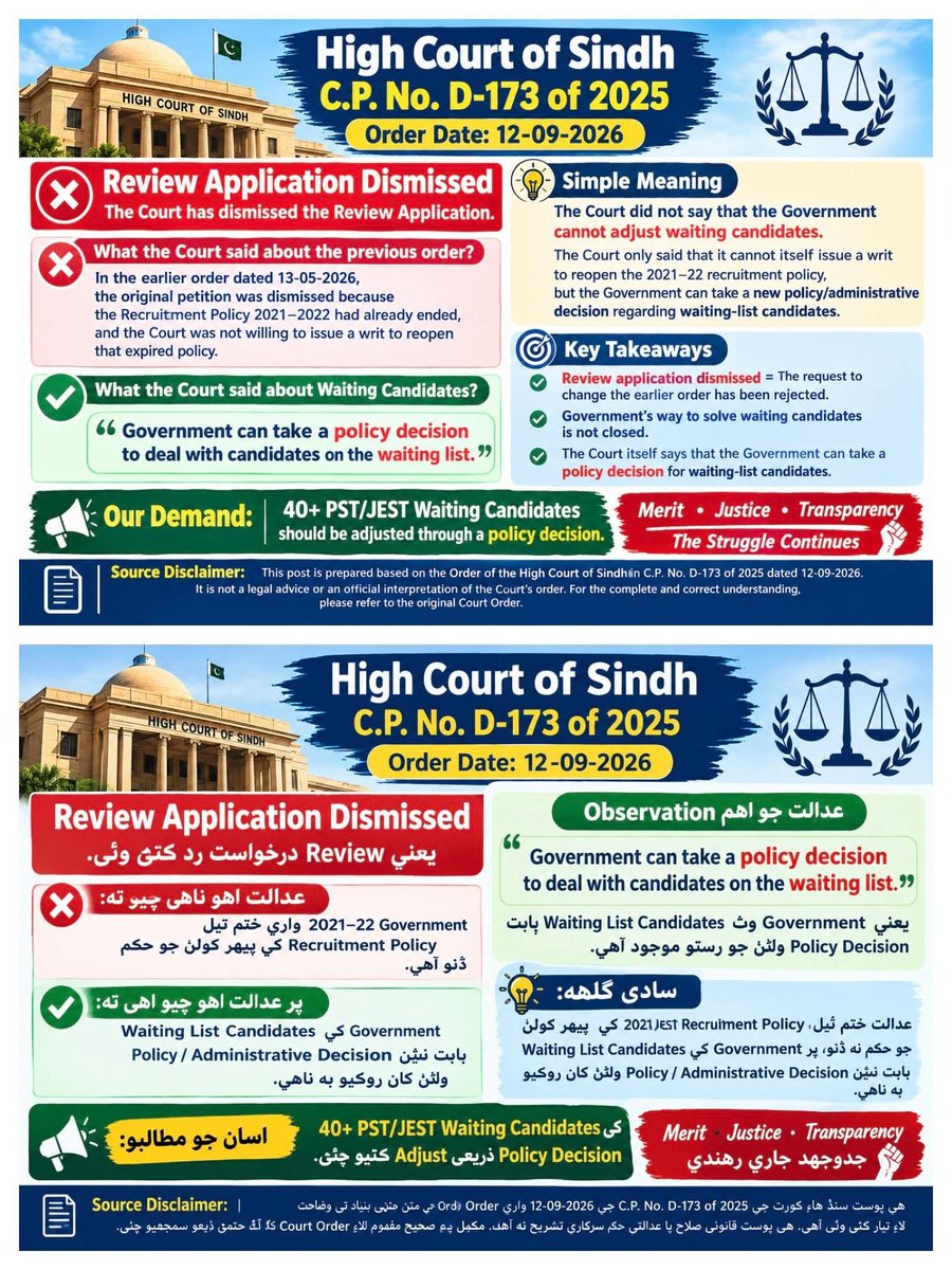 AbHafeez0786's tweet photo. ریویو پٹیشن 2025 (PST-JEST ) ویٹنگ کینڈیڈیٹ کورٹ آرڈر 12-09-2026۔۔۔ اہم نقات۔۔۔👇👇
@mariamabbasi111, @zahirAb20241781 https://t.co/4XvVApvaHF