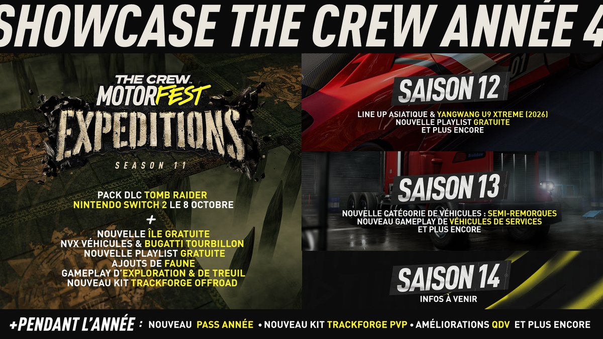 TheCrewFR's tweet photo. Tout ce qu'il faut retenir du Showcase The Crew ! 🚨

🏝️ Nouvelles îles
🧭 Playlist Premium Tomb Raider
🚗 Bugatti Tourbillon, Lamborghini Huracan Sterrato, Hyundai Crater Concept
🪝 Gameplay avec les treuils
🐾 Ajout de faune
Et bien + encore ! https://t.co/T35d2ye4Bh