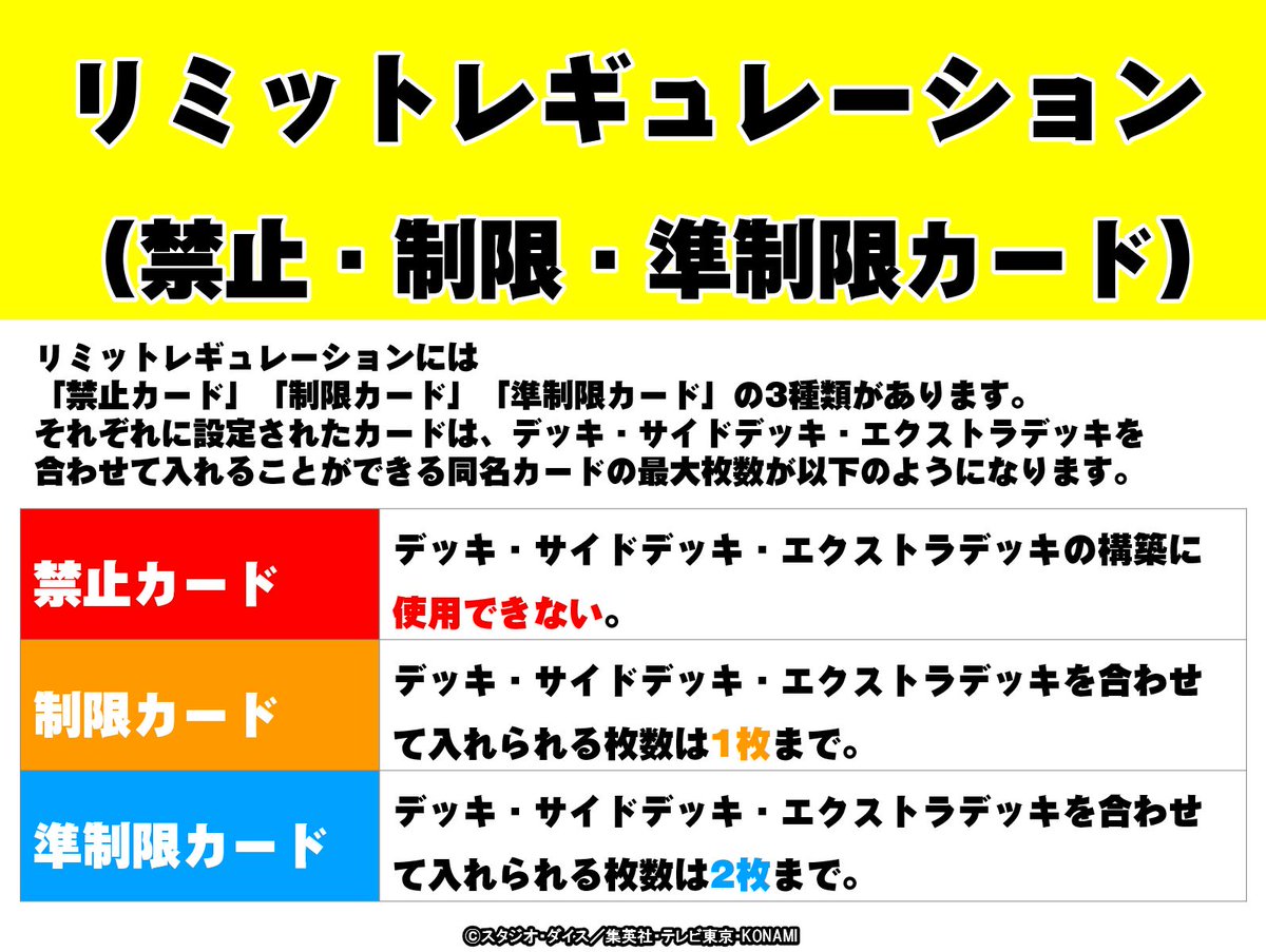 YuGiOh_RUSHDUEL's tweet photo. ◤　2026年10月1日㊍適用
　　#遊戯王ラッシュデュエル
　　リミットレギュレーション 
　（禁止・制限・準制限カード）
　　公開について　　　　　　　◢

9月23日㊌21時
【公式】遊☆戯☆王オフィシャルサイトにて
公開予定。

✅X
@yu_gi_oh_jp

✅HP
https://t.co/ihEJjLfgq9
公開まであと2日 https://t.co/ZWnmaOaepO