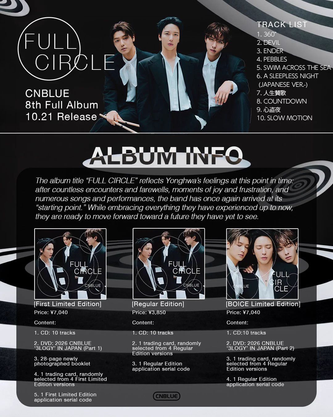 CNBLUE UN Support on X: 