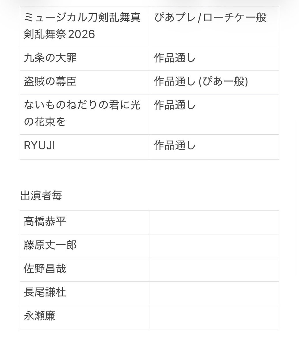 alwxvq's tweet photo. チケット相互協力していただける方を探しております。

【求】時給三〇〇円の死神(10月2日公開)

【譲】画像以外 ぴあプレ ローチケ　e＋ 他一般

プレ同士、一般同士、作品通しの方優先
お心あたりの方はお気軽にDMへご連絡お願いします。

#相互協力 #チケット協力 #チケット相互協力 8 https://t.co/zjyhQ85IVv