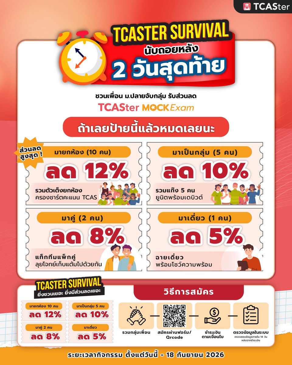 TCASterApp's tweet photo. 🚨 นับถอยหลัง 2 วันสุดท้าย! 
จะเกิดอะไรขึ้น... หากสมัคร TCASter MOCK Exam ไม่ทัน 
.
เหลือเวลาอีกแค่ 3 วันเท่านั้น น้อง ๆ ม.ปลาย และคุณ พ่อคุณแม่ที่อยากเห็นลูก ๆ พร้อมที่สุดก่อนลงสนามจริง 
.
#TCASter #TCASterMockExam #TCASTERsurvival #DEK70 #DEK69 #TGAT #TPAT #ALevel #สนามสอบจำลอง https://t.co/I46Hhlb9EC