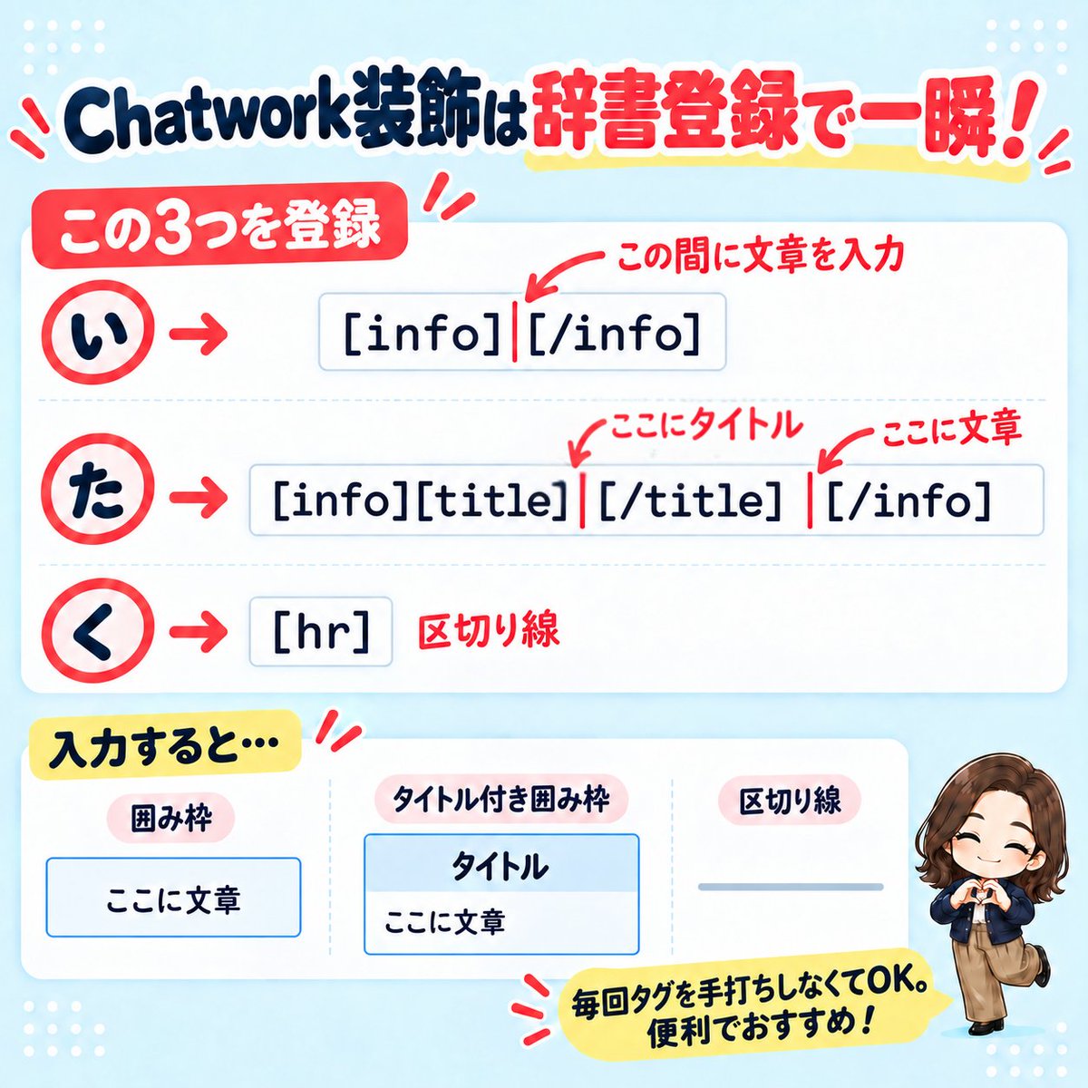 tomm_work's tweet photo. Chatworkの装飾タグを辞書登録してます。

それ登録してるの？と驚かれたのですが、
便利なのでおすすめです！
地味にめんどくさいことは効率化するに限ります。

私は覚えやすい一文字で登録💡 https://t.co/1MgUtFgXkF