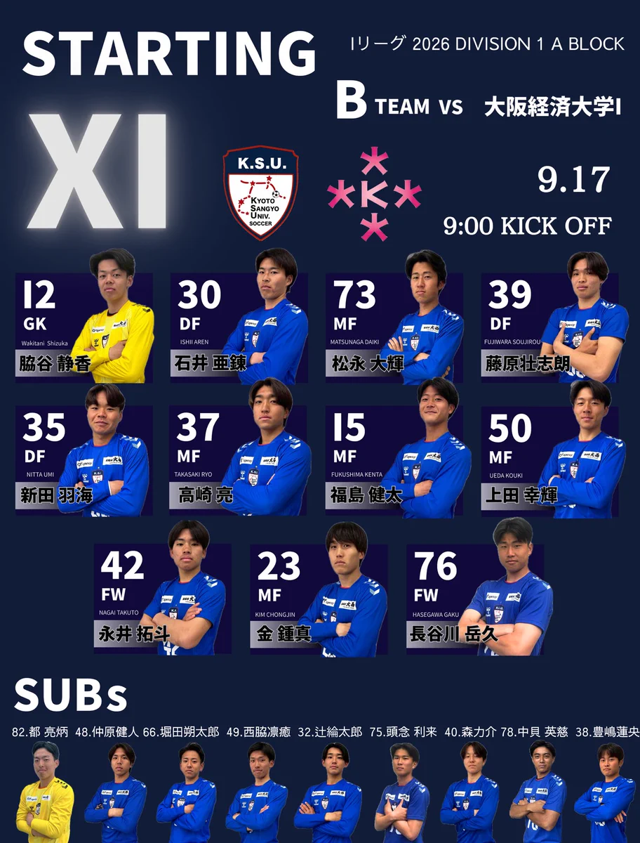 京都産業大学体育会サッカー部❮公式❯ (@ksu_soccer) / X
