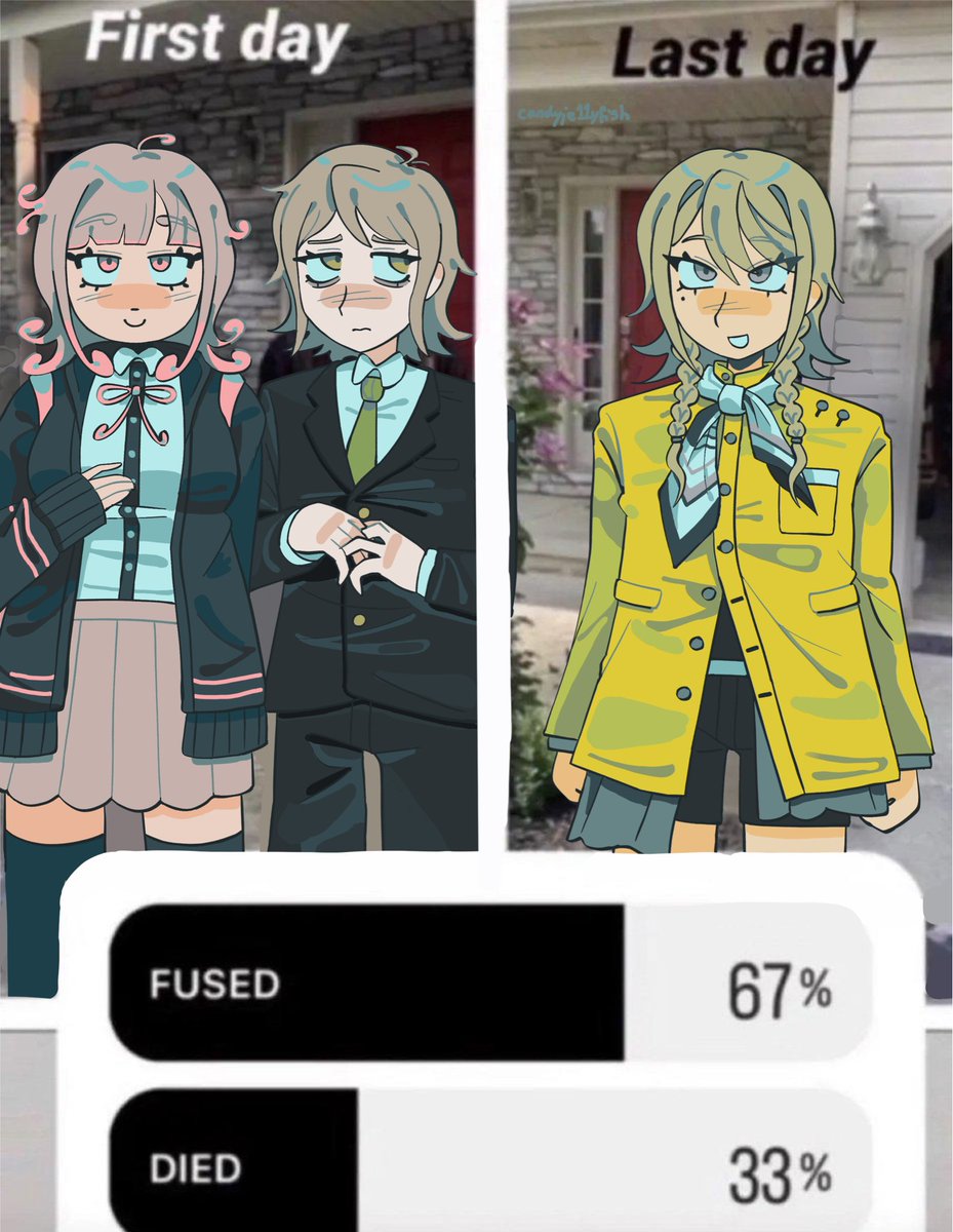 candyje11yfish's tweet photo. john danganronpa,,, who's nonbinary child are you
[#danganronpa #danganronpa2x2] https://t.co/KA8jy3vFrd