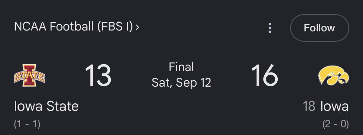 TopTierCyclones's tweet photo. Looking back on it, I still can’t believe ISU was just 3 points away from ending Iowas entire football program… I mean… after hearing “iOwA iS GoiNG tO BeAT ISu bY 50” for the last 5 months it really is refreshing to know we have a coach who will be competitive in rivalries and soon own them! 

Taking Iowas best team in years down to the wire was neat, but there’s more work to do! Iowa State will be back in the top 25 soon! Bookmark this! 

Iowa State 48
Bowling Green 7