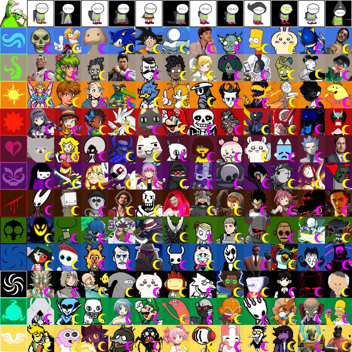 Lucillily's tweet photo. FINISHED!!!!!!! most of this is bullshiiiit but it was fun #Homestuck 
tried to keep it to characters I'm AT LEAST familiar with. because. How do you classpect a character you don't know. I'd rather not take any chances!! https://t.co/1WIn8Dsero