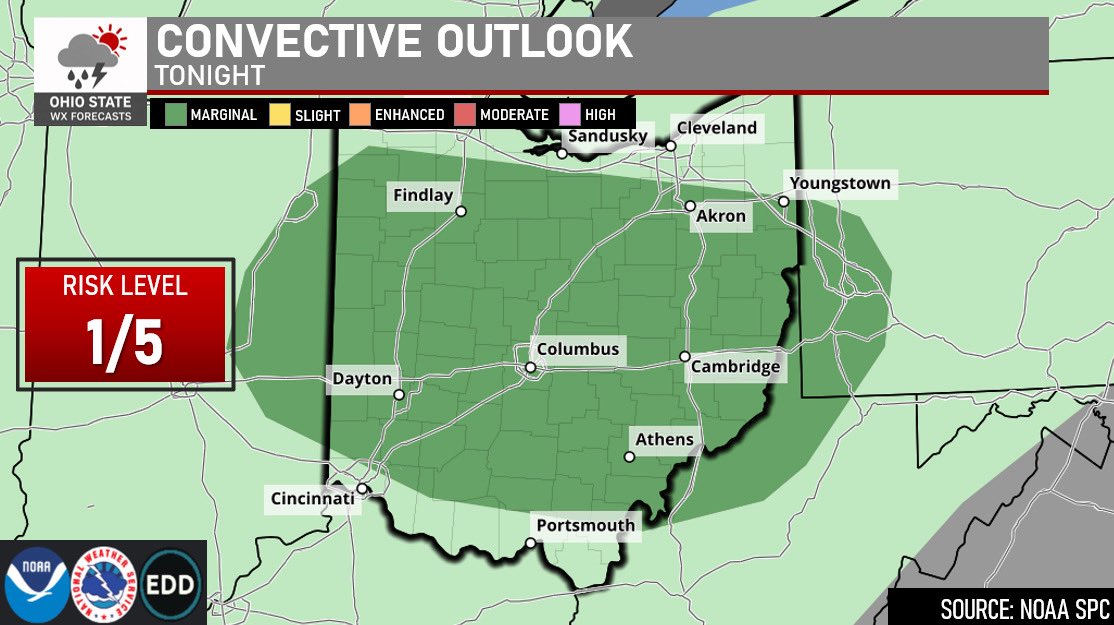 OSU_WXForecasts's tweet photo. Good evening, Buckeyes! We hope that your week has been off to a great start! The heat will continue for one more day before a cold front comes through on Friday. Showers and thunderstorms are expected tonight and into tomorrow with the front’s passage. https://t.co/GXGa447TEL