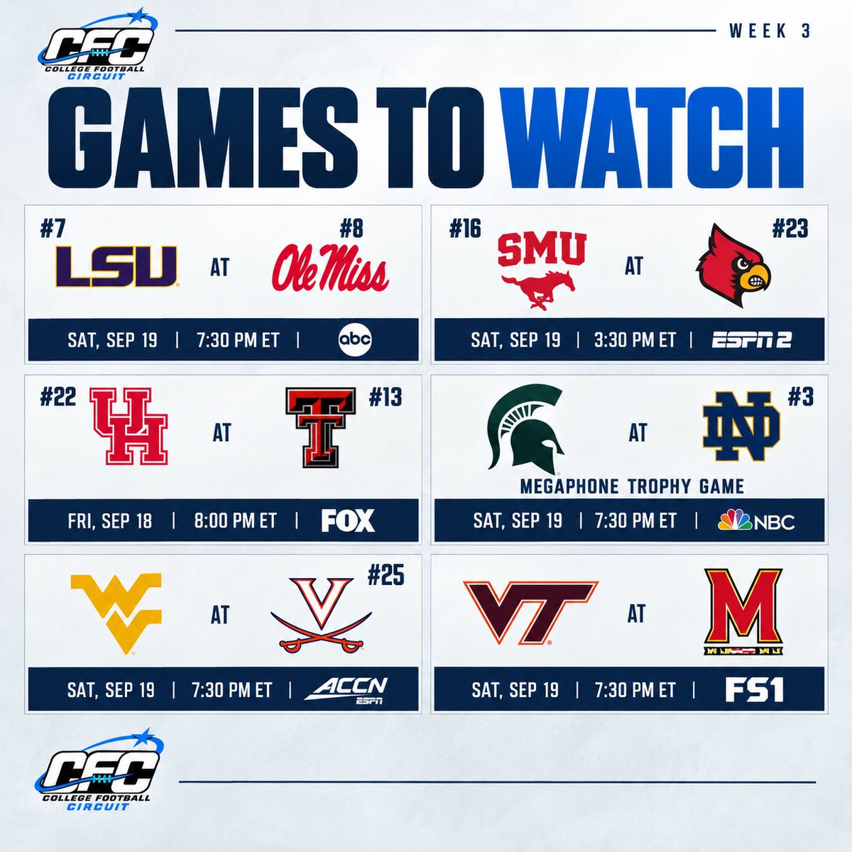 TheCFBCircuit's tweet photo. WEEK 3 GAMES TO WATCH

We picked 6 games worth keeping your eyes on.

Which one has your attention? 👀

Check out a write up for each game below!

#CFB #CollegeFootball #CFBCircuit #Week3 https://t.co/4bd74SqfY3