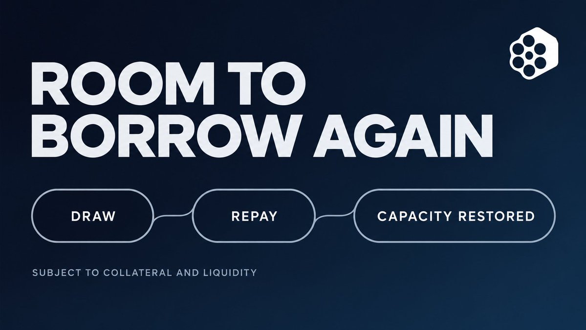 RevolverArc's tweet photo. Repaying a Revolver loan restores room to borrow again.

The credit line has no scheduled expiry. Available borrowing still depends on collateral value, market limits and liquidity.

An open line stays useful only while its position stays healthy. https://t.co/UBVv78EXrm