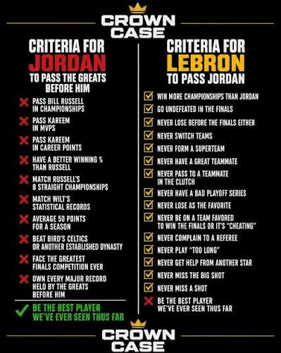EricSnowGOAT's tweet photo. @MythNix https://t.co/jonDHIQwH1
