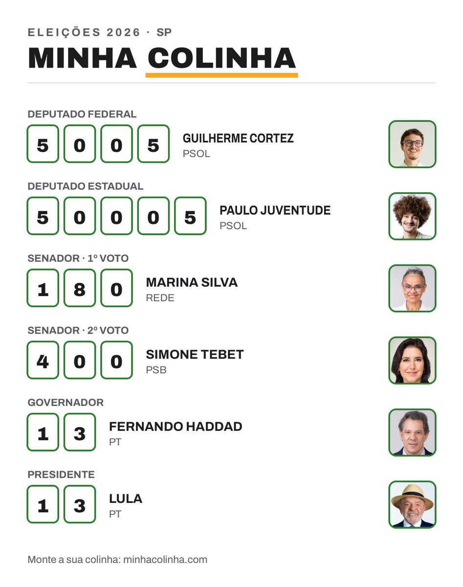 cortezpsol's tweet photo. Eu / minhas colinhas https://t.co/L0yG5YEmJR