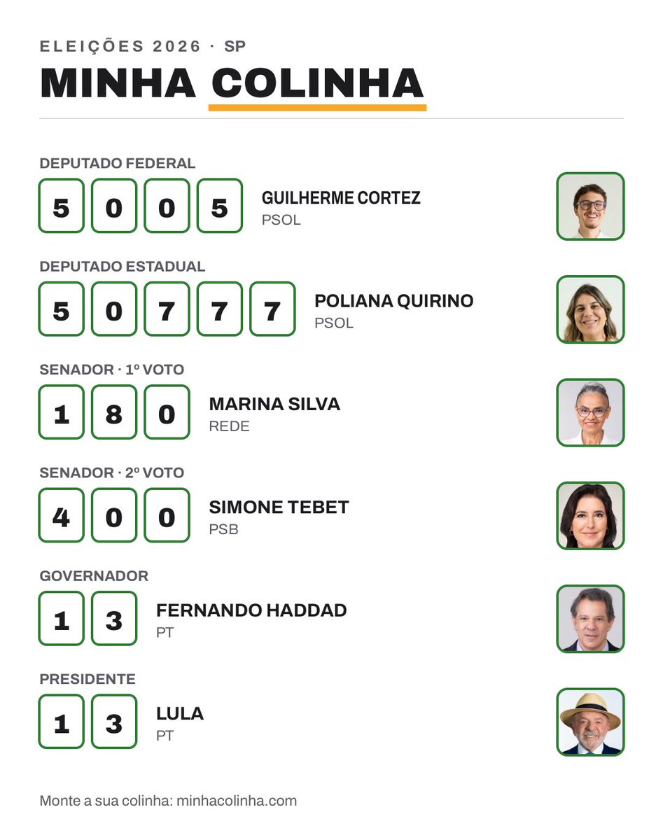 cortezpsol's tweet photo. Eu / minhas colinhas https://t.co/L0yG5YEmJR