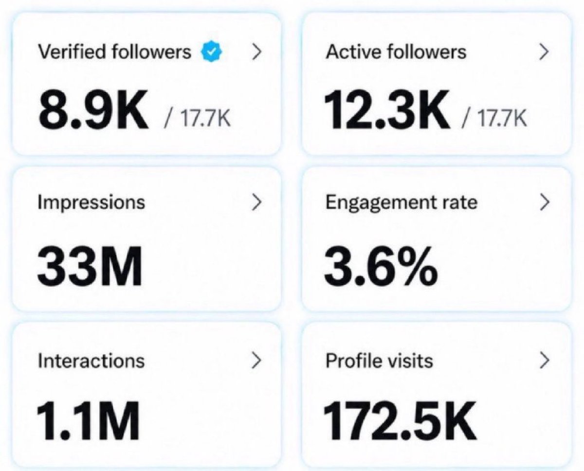 kimagure_neko29's tweet photo. If you need 5M Impression!!

Say Help me 👋

I will boost your page. https://t.co/p6pnvYxVUY