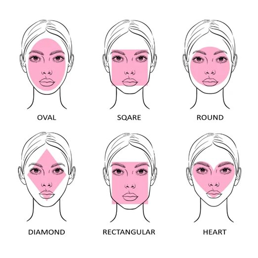 biracialmac's tweet photo. @lyricarapbattle if you think any of these fit just by looking, you can find the best styles for each face shape, if you’re unsure/it’s a mix, you can ask for the opinion of a professional hairdresser :) https://t.co/cmp5GRvjO4