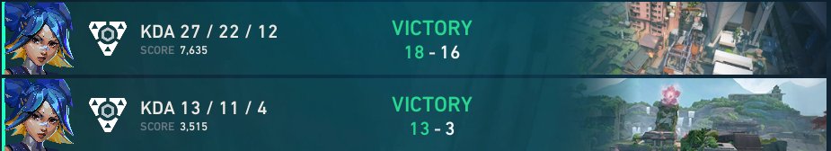 Gabe_vlrr's tweet photo. 2-0 contra papoi gaming no primeiro dia do taça com meu time, fiquem com o resultado + um 3k 

@navivlr @kezyasants @yassvlr @Lissa_fr_  (amo vocês) https://t.co/mKNg4329RE