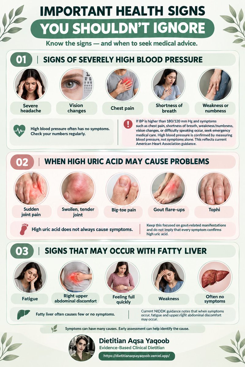 hello_aqsa's tweet photo. #HealthAwareness #HealthSigns #fyp #Hypertension #dietitianaqsayaqoob https://t.co/3zBJaWEbrV