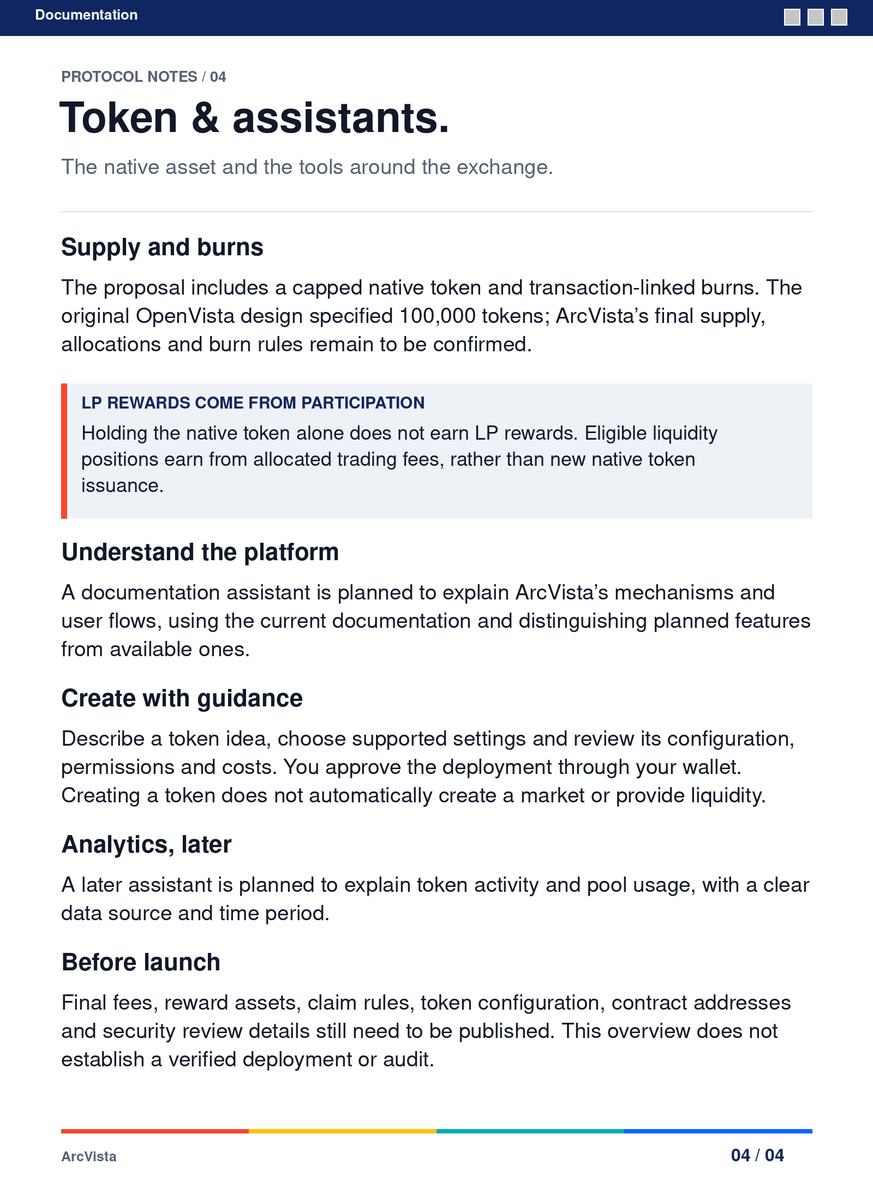 ArcVistaApp's tweet photo. A little more details on ArcVista

How fees adjust, how LP rewards add up, and where the token and assistants fit in. It’s all below, with the remaining details to come before launch.