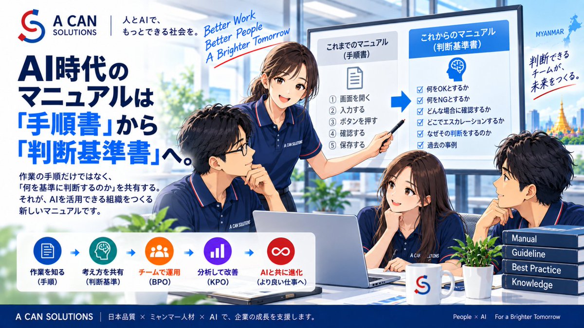 kadoman78n's tweet photo. 【木曜日｜AI時代のマニュアルは「手順書」から「判断基準書」へ】

AIが仕事の中に入ってくると、これまで使ってきた**「マニュアル」の役割も変わる**と思っています。

従来のマニュアルでは、

「この画面を開く」
「この項目を入力する」
「次のボタンを押す」
「最後に確認する」
といった、仕事の手順を書くことが中心でした。
もちろん、こうした手順書はこれからも必要です。
でもAIが、

読む。
入力する。
分類する。
文章を作る。
候補を出す。

といった作業を担当するようになると、人に必要なのは「どう操作するか」だけではなくなります。

むしろ重要になるのは、

「その結果を、何を基準に正しいと判断するのか」
だと思っています。
昨日、
「AIのミスを個人の対応で終わらせない」
という話を書きました。

AIが間違えた。

人が直した。

そこで終わらず、

「なぜ直したのか？」

を残す。

例えば、

AIは「A」と判断した。

人は「B」に修正した。

理由は、

「このお客様の場合は、過去の契約条件によってBになるから」

だったとします。

これを一件だけ見れば、単なる修正です。

でも同じようなケースが10件、20件と集まると、

会社としての判断基準

が見えてきます。

そして私は、この判断基準こそ、これからのマニュアルに残すべき情報だと思っています。

例えばAI時代のマニュアルには、単なる作業手順だけではなく、次のような情報が必要になります。

何をOKとするのか

何をNGとするのか

どんな場合に人が確認するのか

どんな場合に上位者へエスカレーションするのか

過去にどんな例外があったのか

なぜ、その判断をするのか

つまり、

「How＝どう作業するか」から、
「Why / When＝なぜ、いつ、どう判断するか」へ。
マニュアルの中心が変わっていくと思います。
例えば、請求書を確認する業務があるとします。
従来なら、
「請求書を開く」
「金額を入力する」
「日付を確認する」
「保存する」
というマニュアルになります。

でもAIが読み取りと入力を担当するなら、人に必要なのは、

「金額が一定以上なら承認が必要」
「過去3か月と大きく金額が違えば確認する」

「この取引先は特別な処理ルールがある」

「契約書と条件が違う場合は自動処理しない」

といった、

判断のルール
です。
つまり、
AIが作業を担当するほど、

人のマニュアルは、

操作説明書ではなく、判断基準書

に近づいていく。

私はそう考えています。

そして、この変化は新人教育にも大きいと思います。

これまで新人には、

「この通りにやってください」

と教えることが多かった。

でもこれからは、

「なぜ、この確認が必要なのか？」

まで教える必要があります。

なぜこのケースはOKなのか。

なぜこのケースはNGなのか。

何を見ると違和感に気づけるのか。

どの条件なら上司へ相談するのか。

ここまで理解して初めて、AIの結果を正しく評価できる。

つまり、AI時代の教育では、

作業方法を覚えることより、判断の考え方を理解すること

の価値が高くなります。

これはBPOでも同じです。

BPOチームに、

「この作業を、この順番でしてください」

だけを渡す。

それでは、通常ケースは処理できても、例外が出た瞬間に止まります。

だから、

通常ルール

だけではなく、

判断基準・例外事例・エスカレーション条件

まで共有する。

するとミャンマーチームでも、

「これは通常ケース」

「これは確認が必要」

「これは日本側へ上げる」

と判断できるようになる。

ここまでできれば、

海外BPOは単なる作業移管ではなく、

判断の一部まで共有できるチーム

へ変わります。

そして、ここからKPOにつながります。

BPOが日々の業務で、

「マニュアルにはないケース」

を見つける。

理由を記録する。

KPOが分析する。

同じ例外が繰り返されているなら、

判断基準を追加する。

マニュアルを更新する。

AIへの指示も変える。

つまり、

AI
→ BPO
→ LOG
→ KPO
→ 判断基準
→ AI

という循環です。

マニュアルも、一度作って終わりではありません。

仕事をするほど、育っていく。

そんなものになっていくと思っています。

私は、これからの会社では、

マニュアルの厚さよりも、

「判断基準がどれだけ共有されているか」

の方が重要になると思っています。

100ページの手順書があっても、

例外が起きるたびにベテランへ聞かなければならない。

それでは、まだ属人化しています。
一方で、
OK／NG。
確認条件。
過去事例。
判断理由。

エスカレーション条件。

が整理されていれば、新しいメンバーでも仕事を理解しやすい。

AIにも教えやすい。

BPOにも移管しやすい。

改善にも使える。

つまり、

判断基準そのものが、企業のKnowledgeになる。

ということです。

A CAN SOLUTIONSも、

単に「マニュアルを作ってください」とお願いするBPOではなく、

実際の業務を見ながら、

どこで判断しているのか。

どんな例外があるのか。

なぜ、その対応をしているのか。

を整理し、

仕事をしながら判断基準をつくっていくBPO/KPO

を目指したいと思っています。

日本側が品質基準を持つ。

ミャンマーチームが業務を運用する。

例外を記録する。

KPOとして分析する。

判断基準としてKnowledge化する。

そして、AIと次のメンバーへ戻す。

日本品質 × ミャンマー人材 × AI

で、マニュアルそのものも進化させていく。

AI時代のマニュアルは、

「この通りに作業してください」

から、

「この基準で考えてください」

へ。

手順を伝えるものから、

会社の判断を伝えるものへ。

この変化は、AIを会社の正式な業務にしていくうえで、とても重要になると思っています。

#生成AI #AI活用 #AI導入 #業務改善 #DX #BPO #KPO #マニュアル #ナレッジマネジメント #HumanInTheLoop #品質管理 #人材育成 #ミャンマー #AcanSolutions