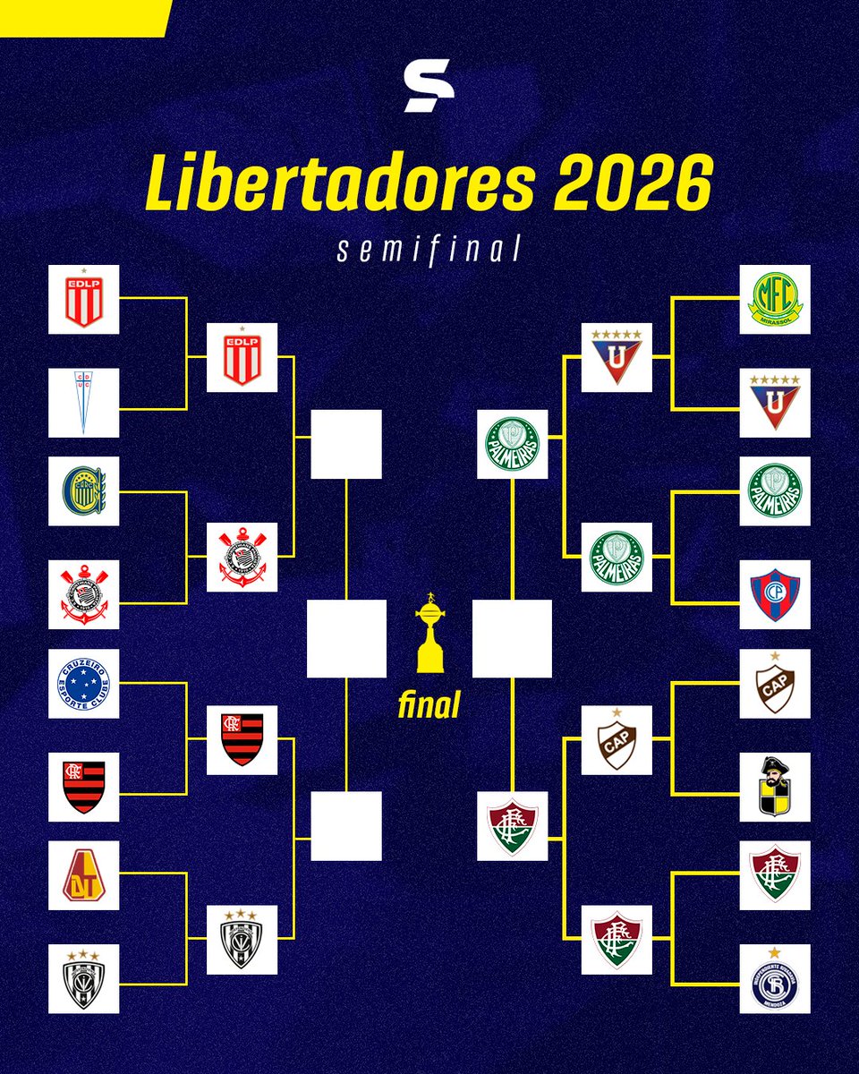 sportv's tweet photo. SEMIFINAL BRASILEIRA! 🇧🇷🏆

O Palmeiras está na semifinal da Libertadores 2026!!! O Verdão eliminou a LDU fora de casa e avançou para enfrentar o Fluminense na competição. Quem vai passar, torcedor? 

📸: Getty Images

*Contém texto alternativo 

#FutebolBrasileiro #Palmeiras #Fluminense #Semifinal #Libertadores