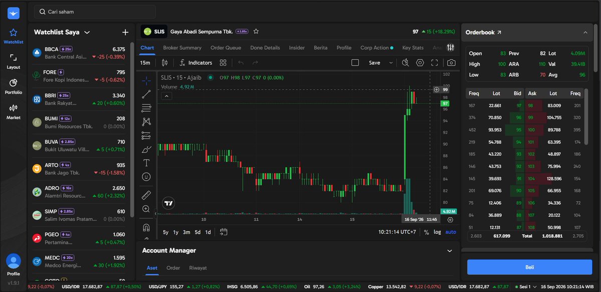 llionavin's tweet photo. Kadang chart kelihatan bearish, tapi flow broker bisa kasih perspektif tambahan. Makanya gue lebih suka cek data di Ajaib Terminal dulu daripada langsung react sama candle merah. #ajaibterminal https://t.co/bHGIy8eVJP