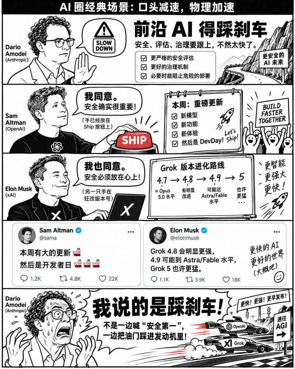ThreeAAOfficial's tweet photo. 都是影帝。 https://t.co/O1cW0pjhd9