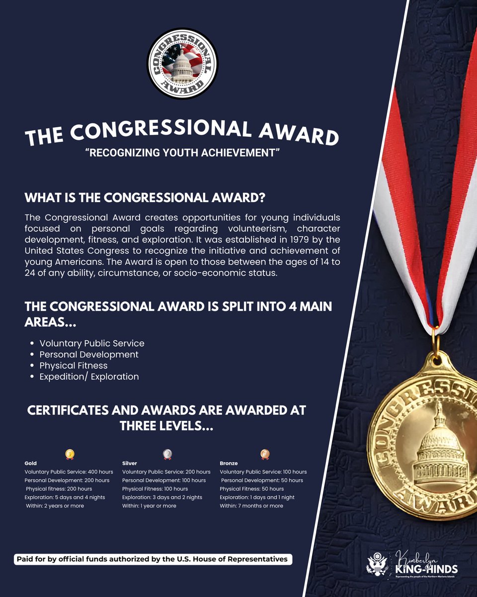 An informational poster about a youth achievement award, with explanatory sections and lists on a dark blue background. A large gold medal with a red, white, and blue ribbon appears on the right. There is text throughout the poster.