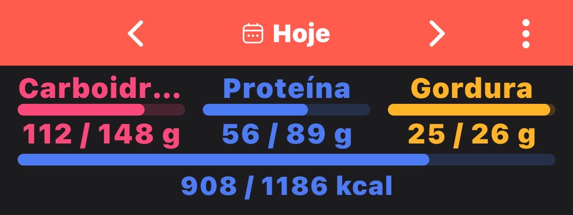 losingpounds0's tweet photo. Macros vergonhosos mas comi relativamente limpo hoje. A unica coisa suja que comi foi 1 cocada pequena https://t.co/ywK9hAwgPu