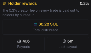 NPRAndy's tweet photo. Today's PSA - Did you know that solana:8vGr1eX9vfpootWiUPYa5kYoGx9bTuRy2Xc4dNMrpump enabled @Pumpfun's new Holder Rewards system. Within a couple of days we've already seen over 38 solana:So11111111111111111111111111111111111111112 given back to the holders!

We've been building for nearly a year and haven't quit, if you haven't grabbed a bag, you should now!